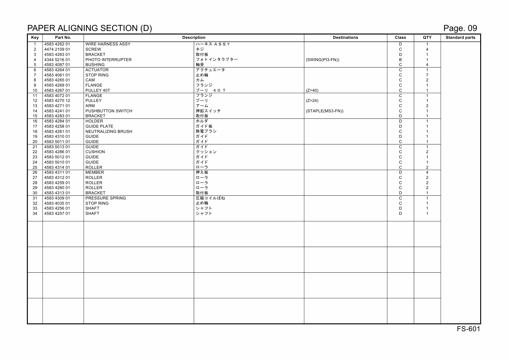 Konica-Minolta Options FS-601 4583812 Parts Manual-5
